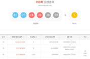 로또 '6·20·24·28·36·39' 보너스 5