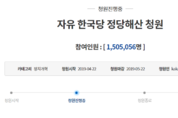 '자유한국당 정당해산' 국민청원 150만 돌파…야당 '당황'