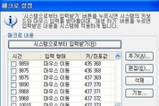 경찰, 매크로 티켓팅 의심 145건 조사