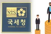 작년 기업 열에 넷은 이익 없이 사업