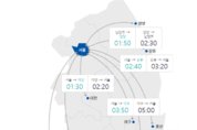 귀경길 정체…오후 3~5시 절정