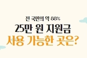 전 국민 약 88 '25만 원 지원금' 사용 가능한 곳은?