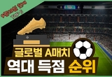 글로벌 A매치 역대&현역 득점 순위 'TOP 5'
