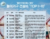 들인 만큼 뽑는 재미 '놀이기구 건설비 TOP 1~10'