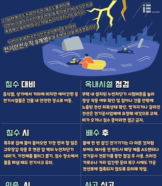 전기안전공사가 알려준 호우 대비 전기안전수칙 8계명