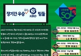 장기간 우승 못한 KBO 팀들