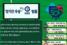 장기간 우승 못한 KBO 팀들