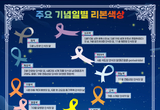 주요 기념일별 리본색상