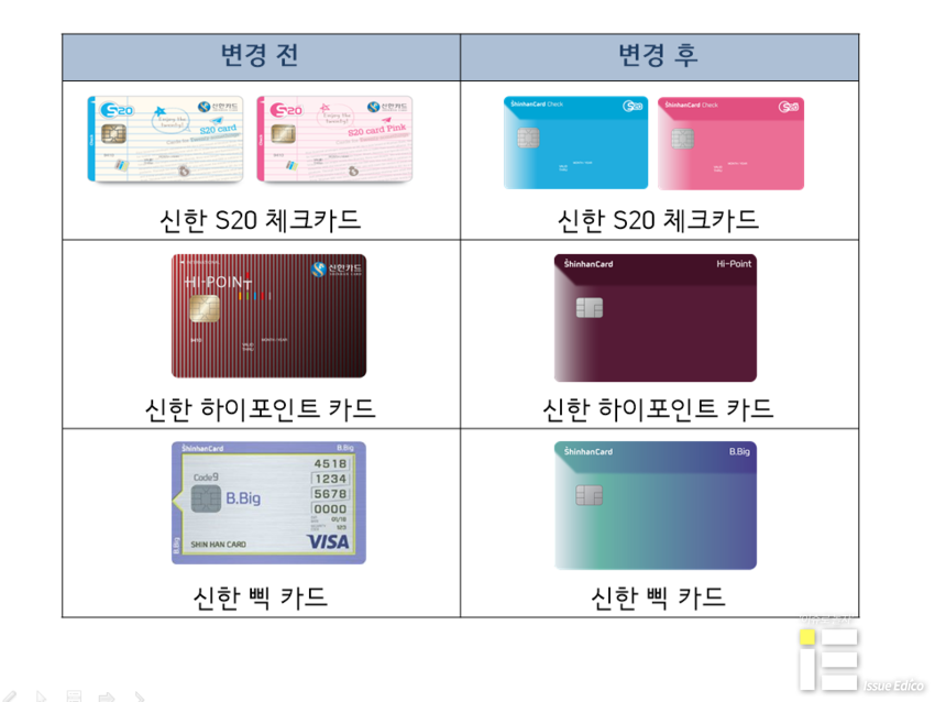올해 디자인이 변경된 신한카드 상품. (출처: 신한카드)