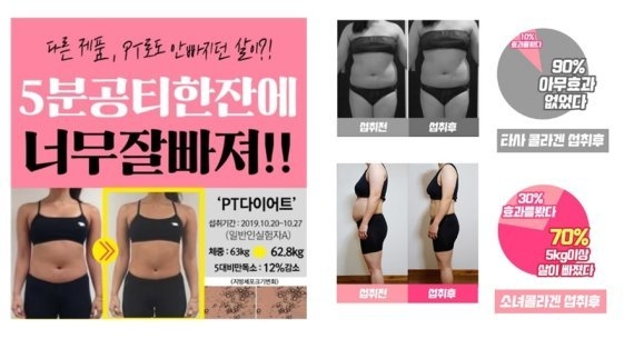 허위 광고 유형. (출처: 식품의약품안전처)