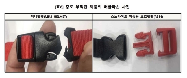 (출처: 소비자연맹)