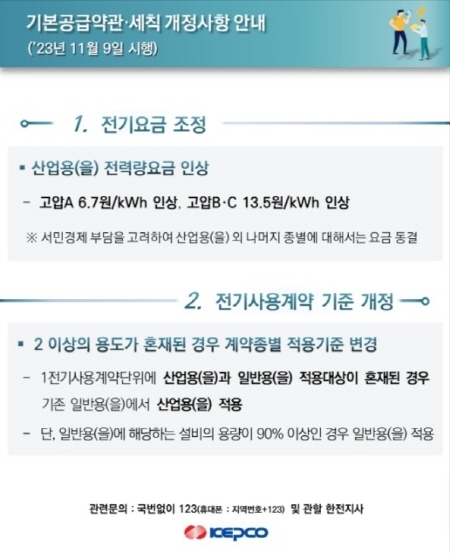 (출처 : 한국전력공사 홈페이지)