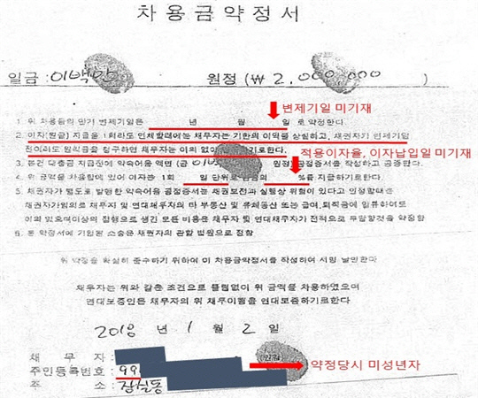 (출처: 금융감독원)