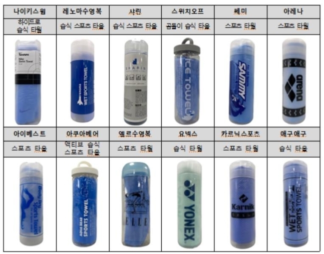 (출처: 한국소비자원)