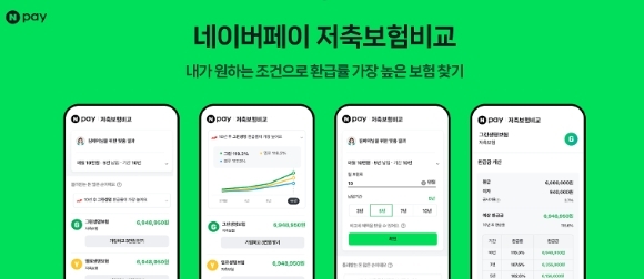 네이버페이 저축보험 비교 [예시. (출처: 금융위원회)