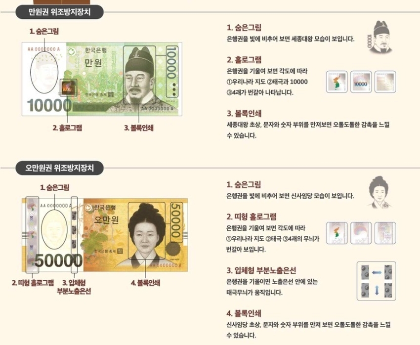 (출처: 한국은행)