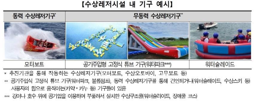 (출처: 한국소비자원)