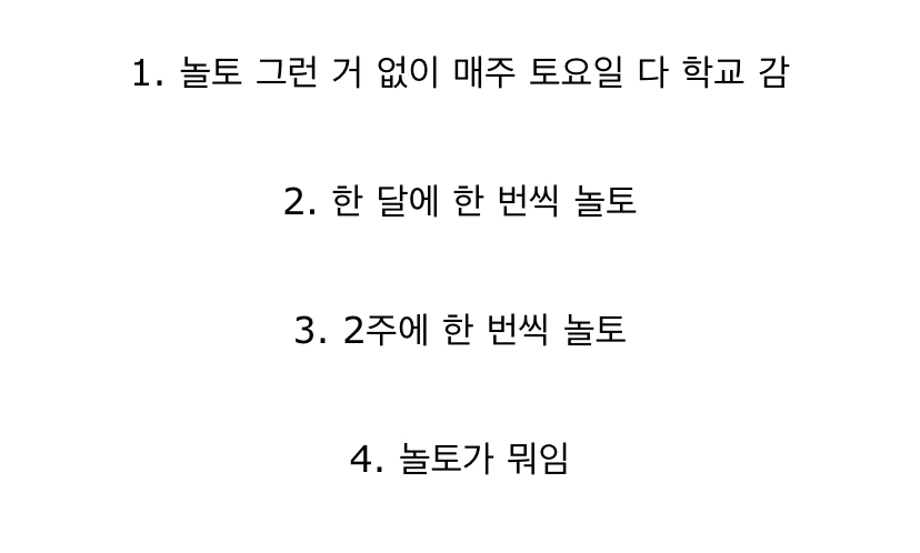 이걸로 대충 나이 짐작 가능함 | 인스티즈