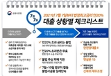 7일부터 법정 최고금리 인하…주의할 점은?