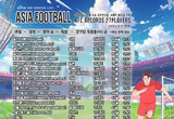AFC 소속 국가 선수들 A매치 최다골 기록