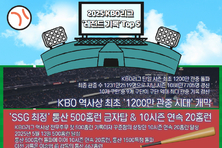 2025 KBO리그 '레전드 기록' Top 5