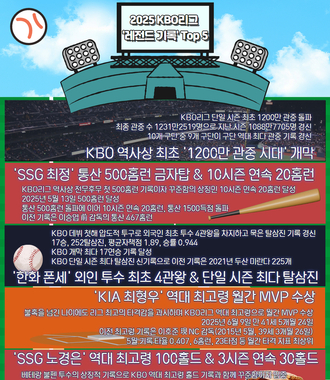 2025 KBO리그 '레전드 기록' Top 5