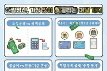 연말정산, 가장 많이 헷갈리는 여덟 가지