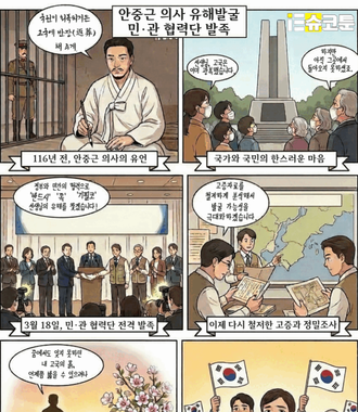 맺힌 恨.. 안중근 의사 유해발굴 민관협력단 발족