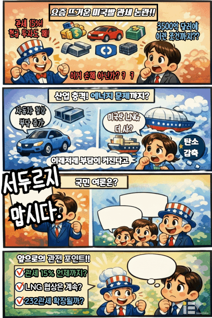 요즘 뜨거운 이슈, 미국발 관세 논란